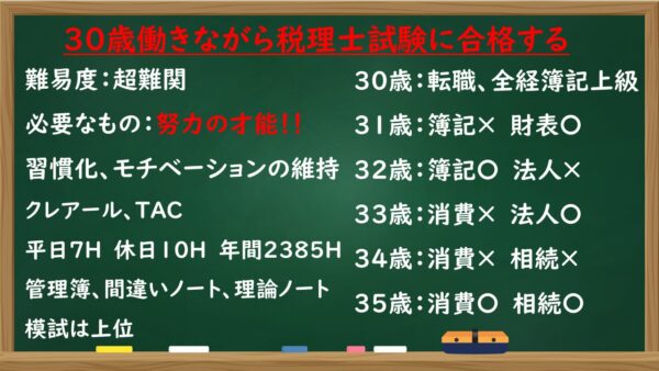 30歳からでも税理士試験に合格できる！働きながら5科目合格した勉強法と戦略